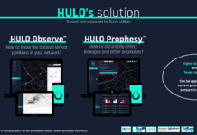 Нідерландський стартап HULO.ai бореться з марнотратством води за допомогою алгоритмів ШІ
