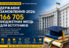Державне замовлення-2026: Кабмін затвердив понад 166 тисяч бюджетних місць для вступників кму