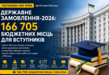 Державне замовлення-2026: Кабмін затвердив понад 166 тисяч бюджетних місць для вступників кму