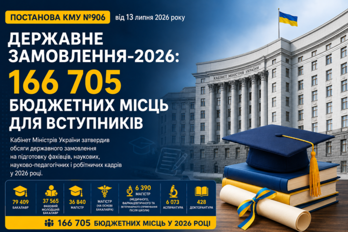 кму