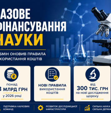 Базове фінансування науки: Кабмін оновив правила використання коштів наука