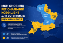 МОН оновило регіональний коефіцієнт для вступників: що змінилося вступ
