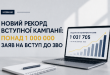 Вступна кампанія-2026 встановила рекорд: до українських університетів подали понад мільйон заяв рекорд вступ оін