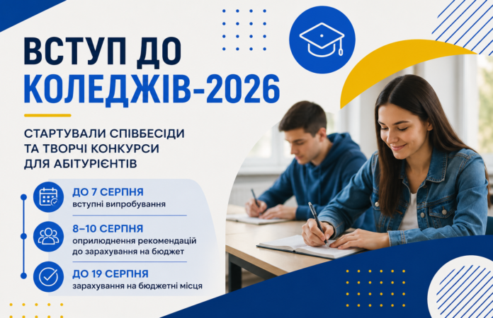 коледжі