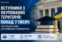 Вступники з окупованих територій: понад 7 тисяч уже подали заяви до українських університетів вступ ТОТ