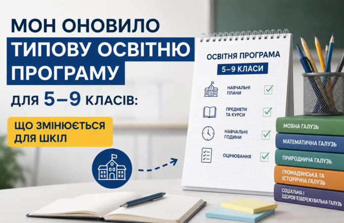 5-9 кл Типова освітня програма для 5–9 класів — зміни для шкіл