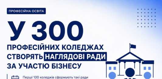 У 300 професійних коледжах створять наглядові ради за участю бізнесу Наглядові ради коледжів за участю бізнесу створять у 300 закладах