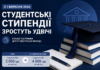 З 1 вересня студентські стипендії зростуть удвічі: нові розміри виплат Студентські стипендії з 1 вересня 2026 року зростуть удвічі