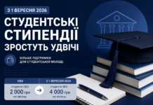З 1 вересня студентські стипендії зростуть удвічі: нові розміри виплат Студентські стипендії з 1 вересня 2026 року зростуть удвічі