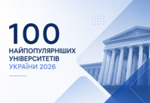 100 найпопулярніших університетів України 2026: який виш отримав найбільше заяв топ 100