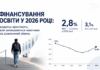 Фінансування освіти у 2026 році: видатки зростають, але залишаються нижчими за довоєнний рівень Фінансування освіти у 2026 році — дослідження ЦЕС