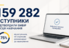 Майже 159 тисяч вступників уже підтвердили вибір місця навчання 159 тисяч вступників