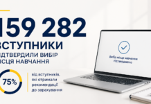 Майже 159 тисяч вступників уже підтвердили вибір місця навчання 159 тисяч вступників
