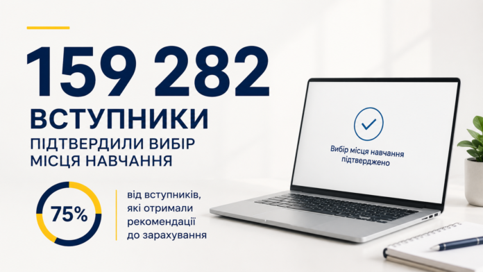 вступ 159 тисяч вступників