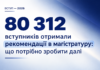 Понад 80 тисяч вступників отримали рекомендації в магістратуру: що потрібно зробити до 28 серпня Рекомендації в магістратуру у 2026 році — результати вступу