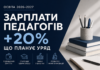 Уряд планує підвищити зарплати педагогів на 20% і вдвічі збільшити стипендії Уряд планує підвищити зарплати педагогів на 20% у 2026–2027 роках