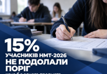 Майже 15% учасників НМТ-2026 не подолали поріг хоча б з одного предмета Майже 15% учасників НМТ-2026 не подолали поріг хоча б з одного предмета.
