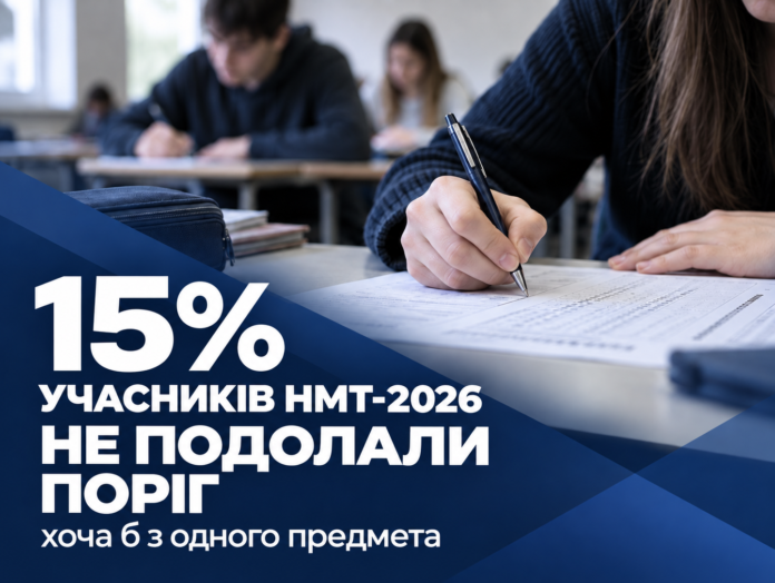 лоулоу Майже 15% учасників НМТ-2026 не подолали поріг хоча б з одного предмета.