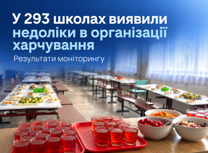 прцврпцур Моніторинг шкільного харчування у закладах загальної середньої освіти