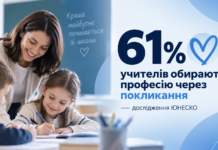 61% учителів обирають професію через покликання: що показало дослідження ЮНЕСКО 61% учителів обирають професію через покликання