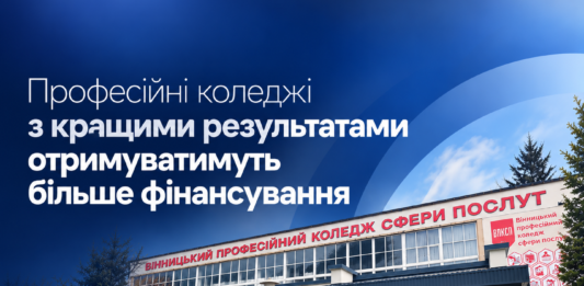 Професійні коледжі з кращими результатами отримуватимуть більше фінансування Фінансування професійних коледжів за новою формулою з 2027 року
