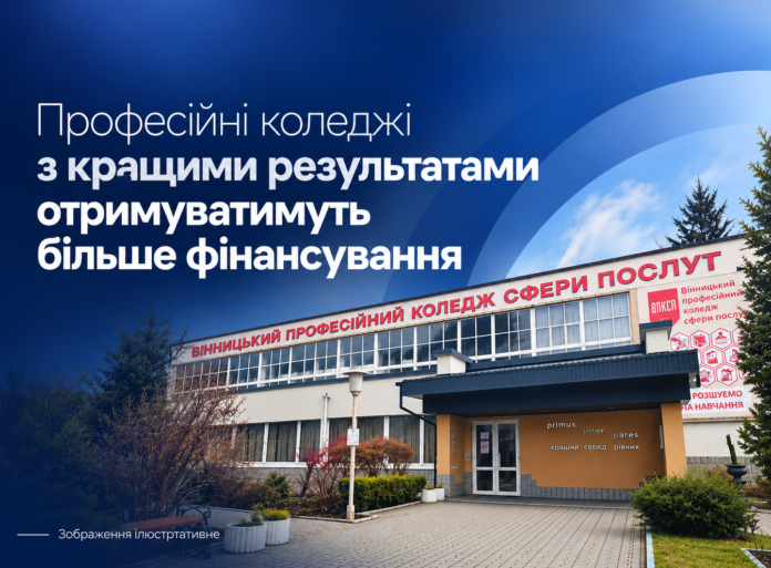коледжі фін Фінансування професійних коледжів за новою формулою з 2027 року